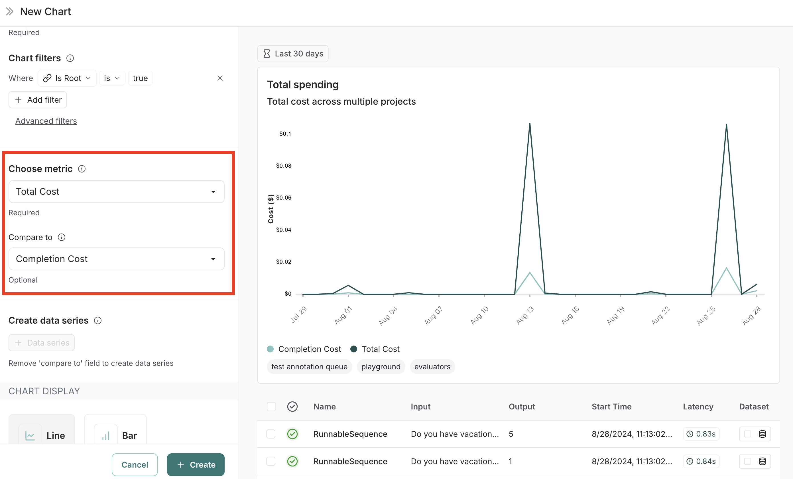 Multiple metrics